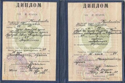 Домумент об образовании