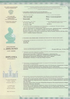 Домумент об образовании