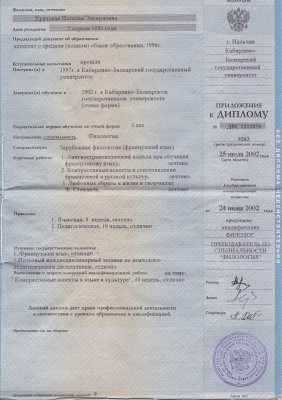 Домумент об образовании