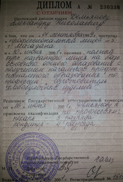 Домумент об образовании