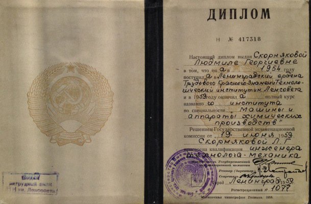 Домумент об образовании