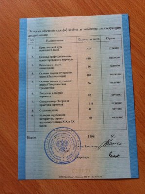 Домумент об образовании